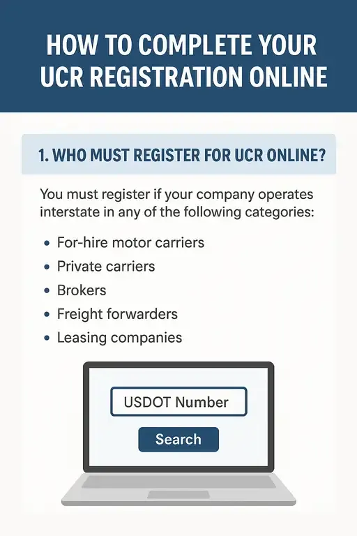 UCR Registration Online